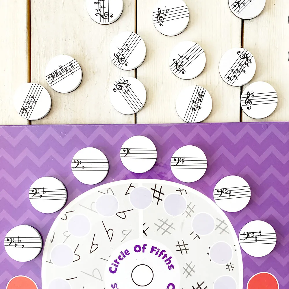 Key Signature Discs